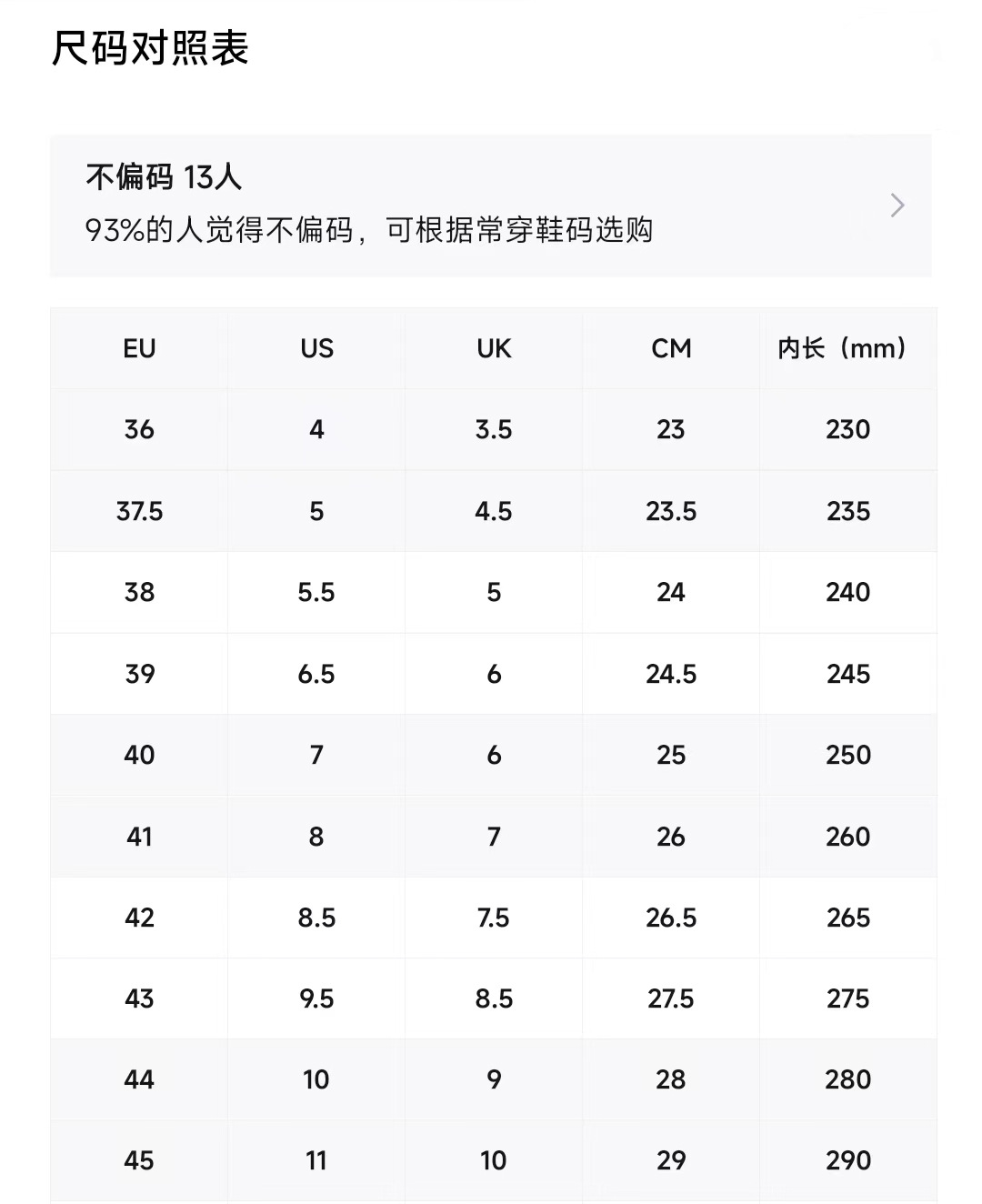 【莆田工厂】正品空军一号男款aj男鞋真皮低帮女鞋情侣鞋百搭板鞋详情16