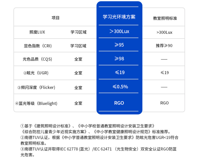 Full-spectrum eye-protecting, high-end, modern, simple and elegant bedroom room main light, balcony led ceiling light, Zhongshan lighting fixtures pic 21