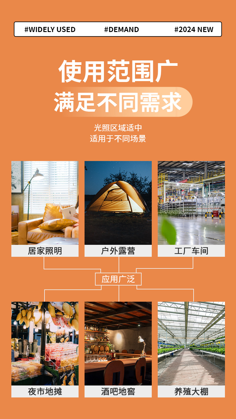 久量球泡灯LED大功率灯泡E27大螺口节能灯白光无频闪家用节能灯泡详情14