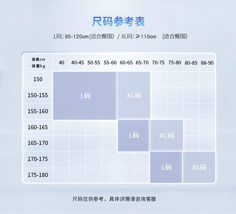 康益博士成人纸尿裤尿不湿老人用男女一次性尿布湿老年大人尿裤详情10