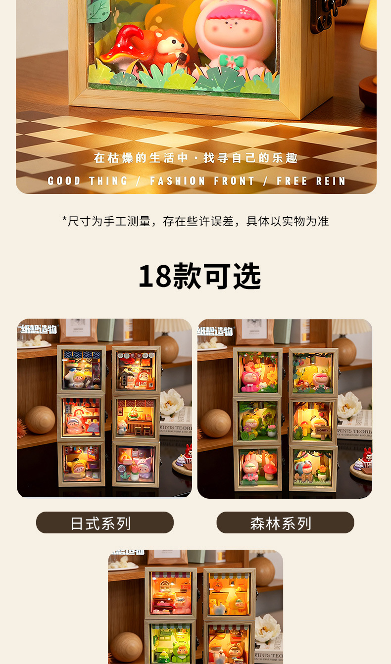 迷你仿真场景盒子手工diy食玩益智玩具男孩女孩礼物卧室摆件夜灯详情7