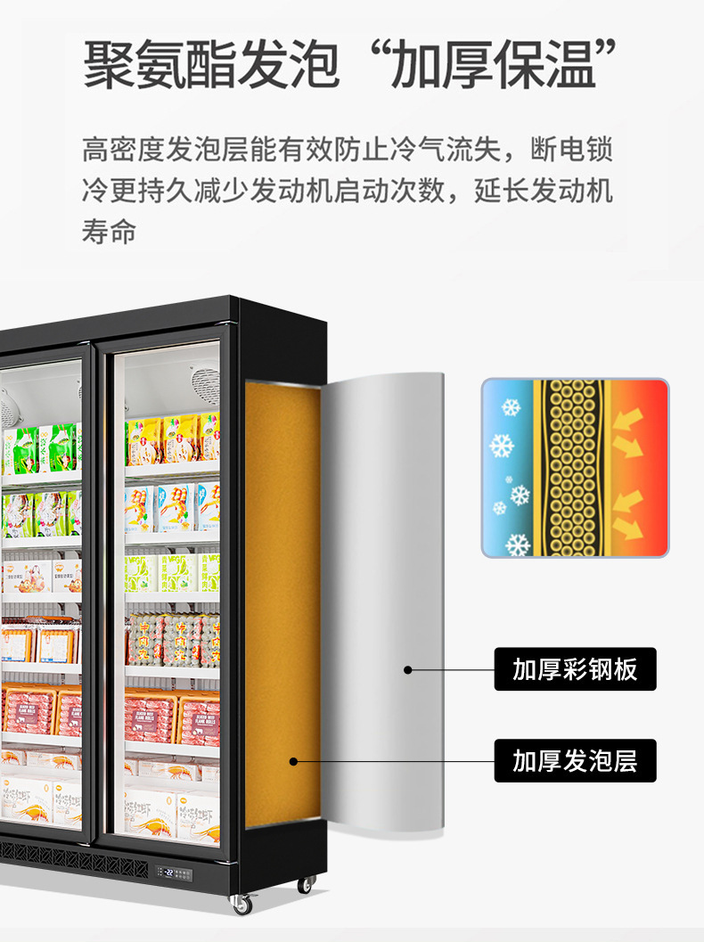 商用三门立式冷藏展示柜 超市便利店冷柜 雪糕肉类速冻冷冻柜批发详情11