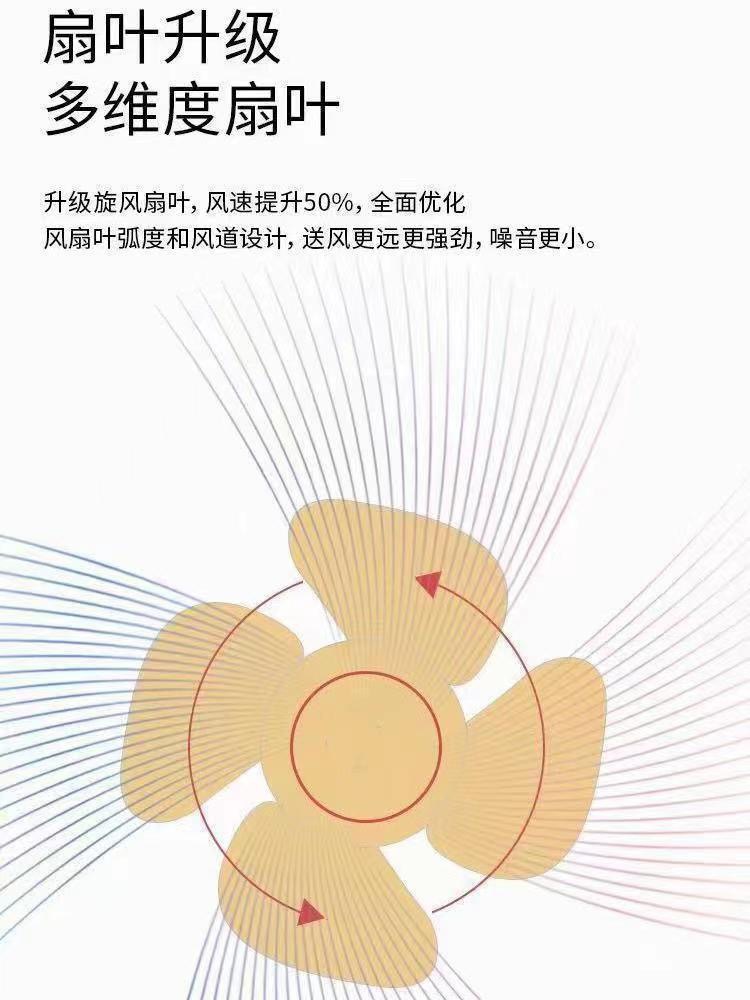手持风扇批发迷你便携usb小风扇桌面户外大风电风扇礼品印制logo详情3