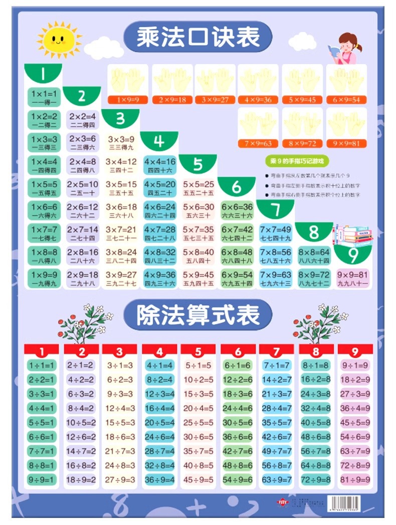 汉语拼音拼读训练字母表墙贴儿童早教挂图声母韵母学习神器全表详情14
