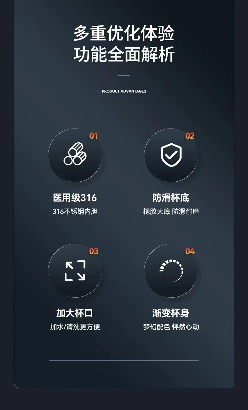 新款316不锈钢保温杯便携巨无霸吸管咖啡杯冰霸汽车水杯跨境批发详情11