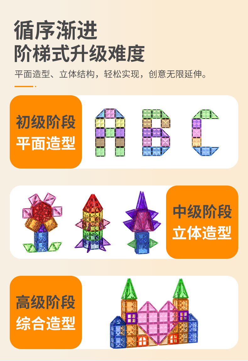 千曼7.5CM钻石面彩窗磁力片儿童益智强磁力积木透光建构片批发详情6