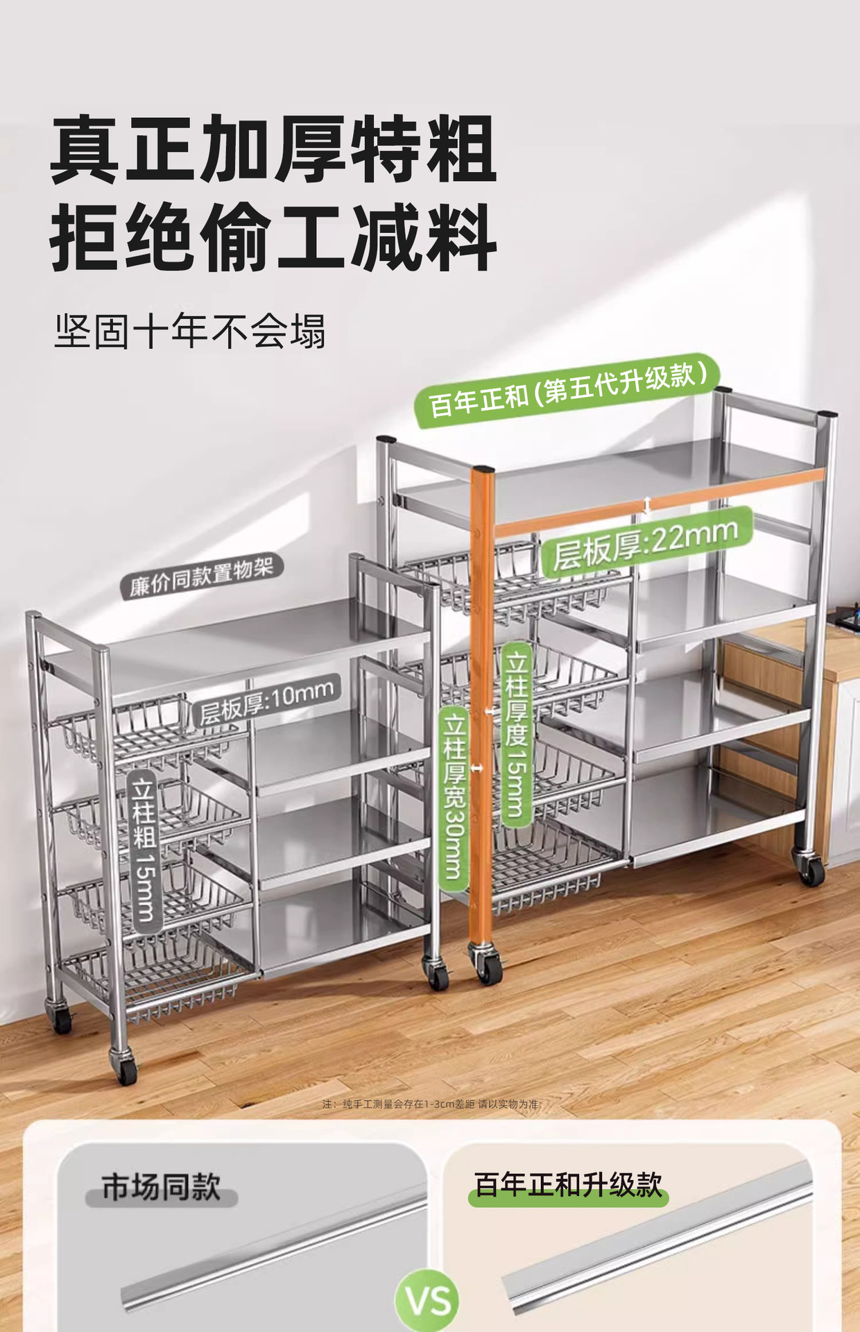 不锈钢厨房置物架菜篮子落地多层多功能微波炉锅具收纳架零食架子详情6