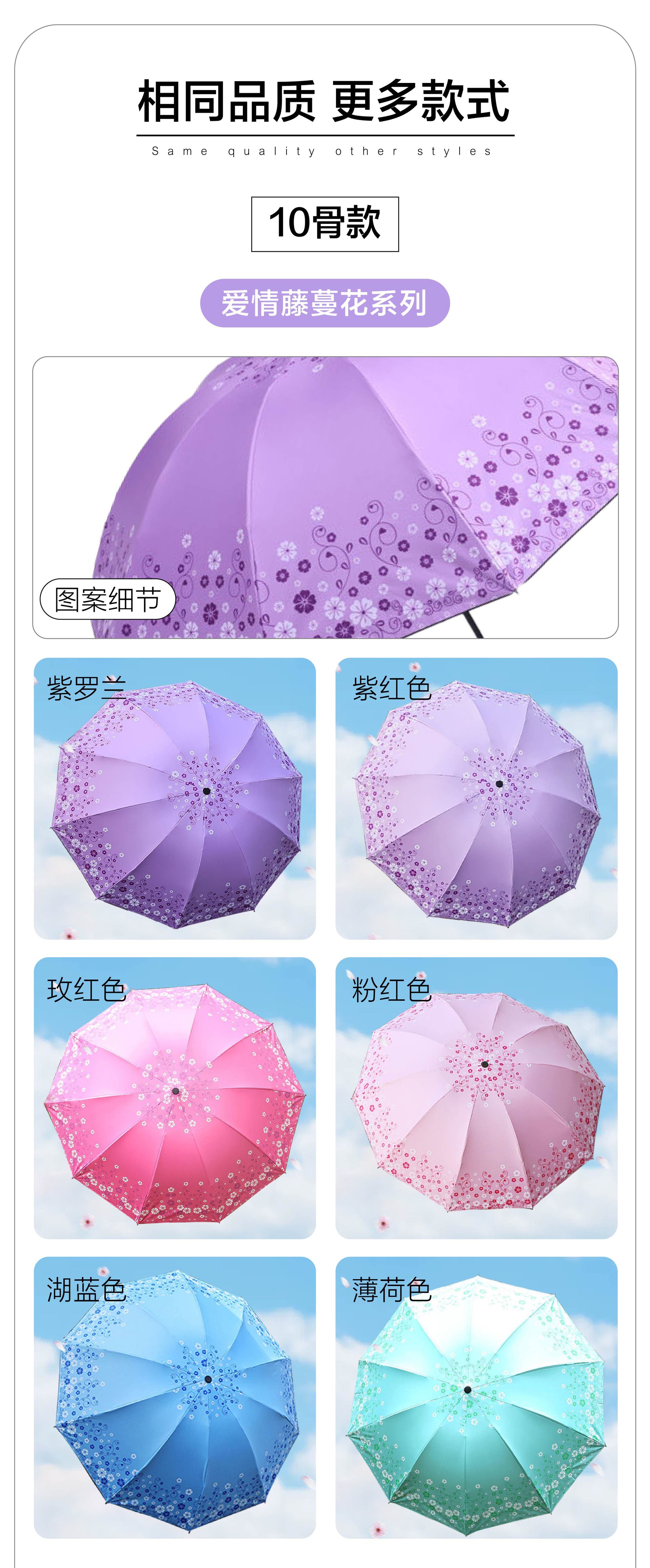 晴雨两用伞10骨加大单双人黑胶印花太阳伞防晒遮阳伞加厚折叠雨伞详情2