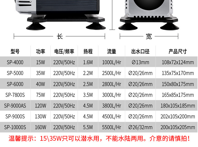 鱼缸水陆两用水泵鱼池潜水泵底吸泵抽水泵水族静音循环过滤污水泵详情15