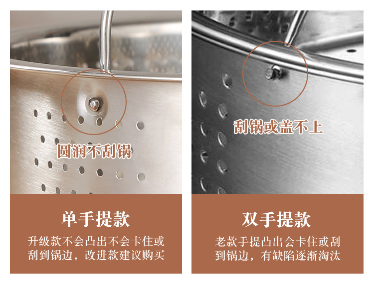 亚马逊304加厚不锈钢蒸格蒸篮蒸笼厨房用品电饭煲内胆蒸饭器蒸米格蒸糖器日用百货详情10