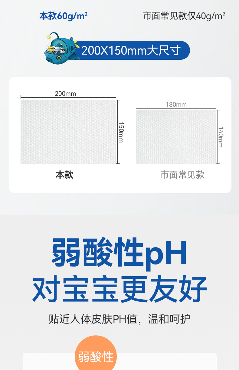 Baby wet wipes, large packs of 80-liter pure water wet wipes, wholesale for hand and mouth cleaning for babies, children, infants and students when going out pic 13