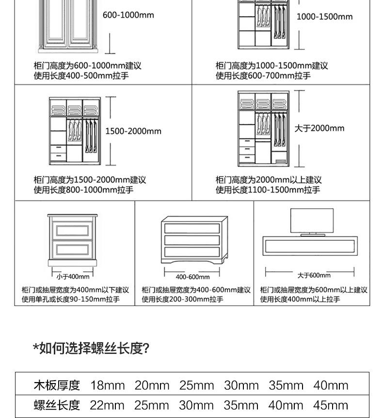 厂家直销莫兰迪色铝合金圆弧封边隐形衣柜拉手现代抽屉门把手批发详情19