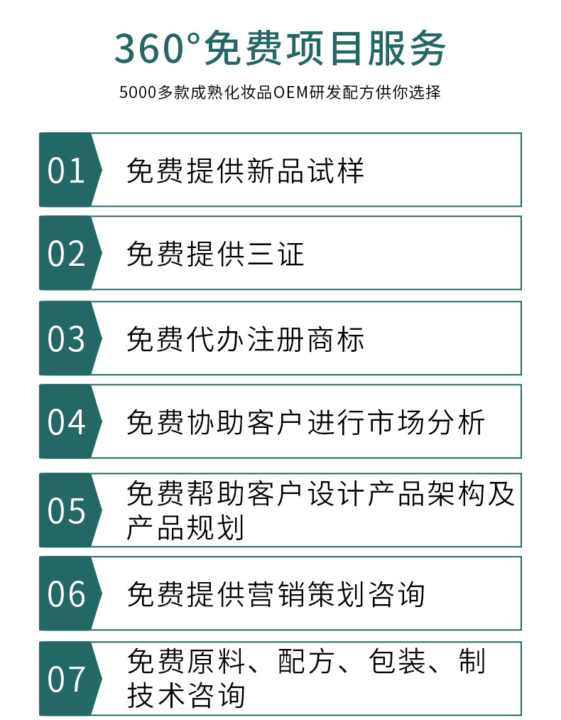 跨境全英文烟酰胺精华液Whiteningserum熊果苷烟酰胺精华液30ml详情26