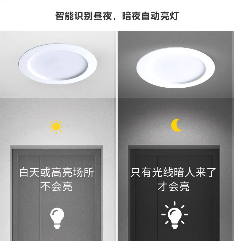 Radar sensor downlights, human body sensor ceiling lights, hotel corridors, stairwells, passageways, ceiling sensor downlights integrated pic 9