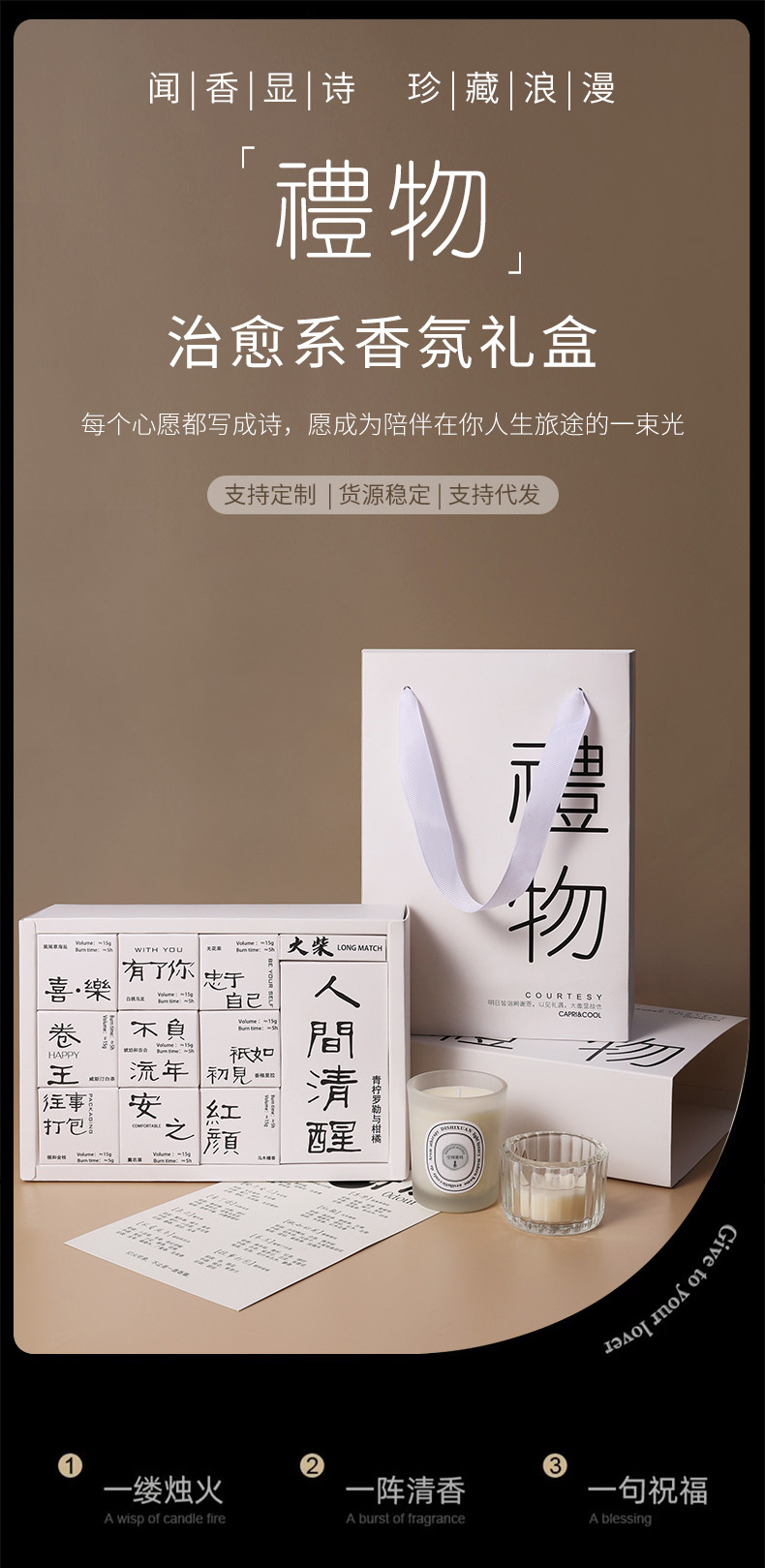 香薰蜡烛礼盒情人节小众高级生日新年礼物送女朋友男女生闺蜜礼品详情5