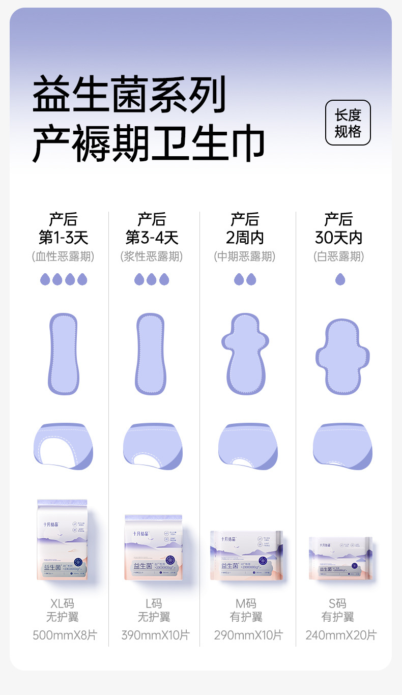 十月结晶益生菌产妇卫生巾棉柔透气产褥期恶露清洁产后专用姨妈巾详情6