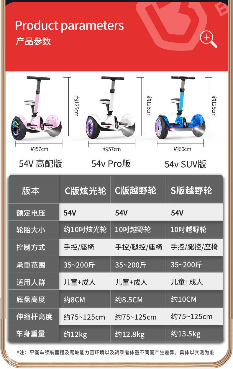 柏思图平行车腿控平衡车电动批发两轮智能儿童平衡车成人代步车详情26