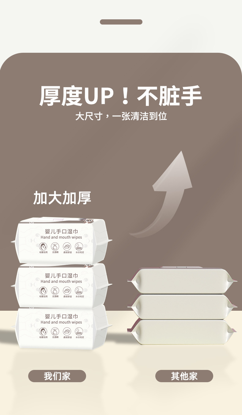 跨境定制婴儿湿巾纸80抽家用大包纯水湿巾加厚抗菌母婴手口湿纸巾详情4
