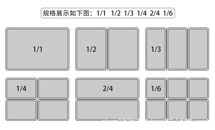 Melamine fraction basin, white A5 rectangular deep plate, commercial imitation porcelain display plate, food selection basin, cooked food and marinated food plate pic 6