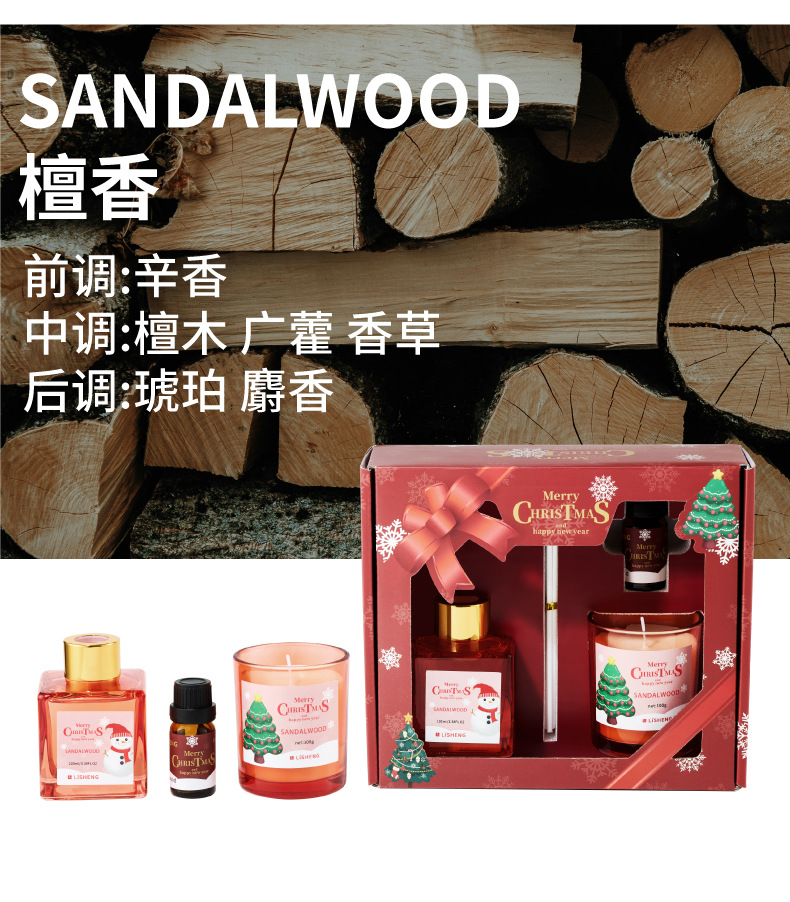 亚马逊temu跨境无火香薰液体OEM小批量打样贴牌香氛圣诞节礼盒详情11