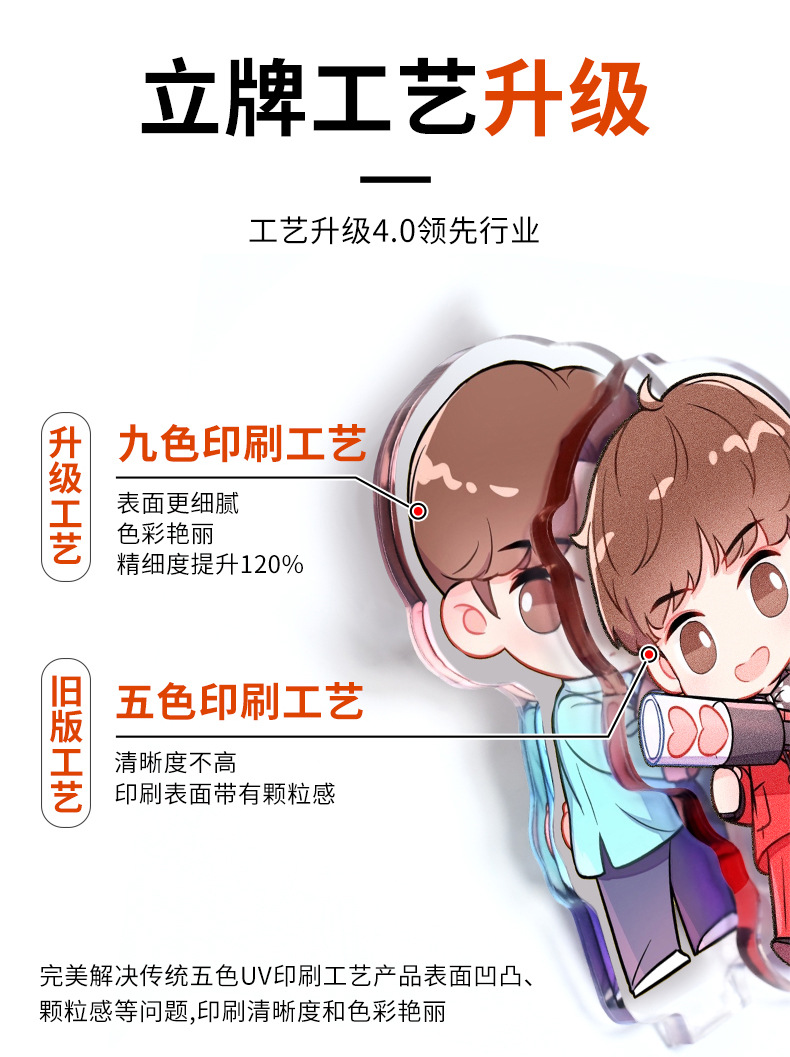 亚克力摇摇乐立牌动漫双面印刷明星人形照片摆件钥匙扣创意图案详情7