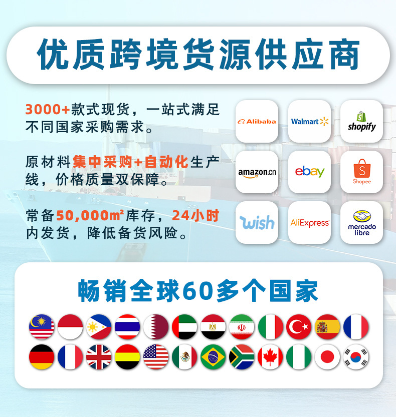 出口仿真植物墙绿植墙彩色尤加利米兰塑料草坪塑料背景花墙面装饰详情1
