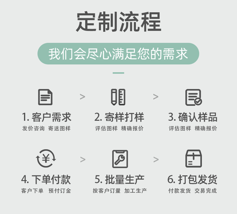 抽绳洗衣袋束口护洗袋粗细网加厚网袋大号清洁袋捆绑网兜现货批发详情12