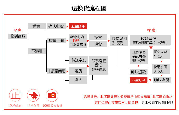 跨境新款时尚卡通脐钉男uv款可爱ins风肚脐钉亚克力穿刺女脐饰详情6