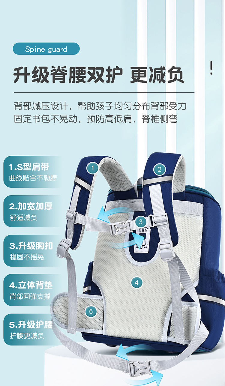 Sesame Baby new school bag for Boys one-piece open space bag 1-3-6 grade children backpack pic 6