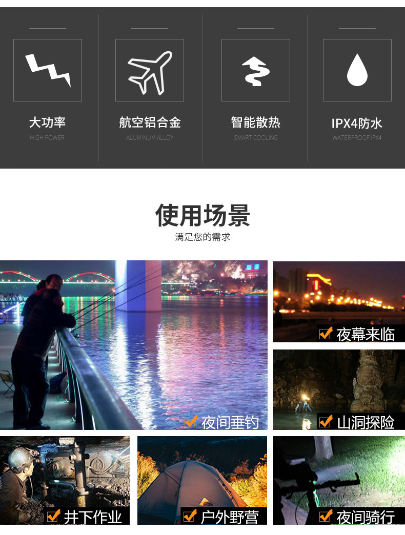 跨境新款7头T6强光头灯头戴式电筒充电超亮光灯现货批发厂家直供详情3