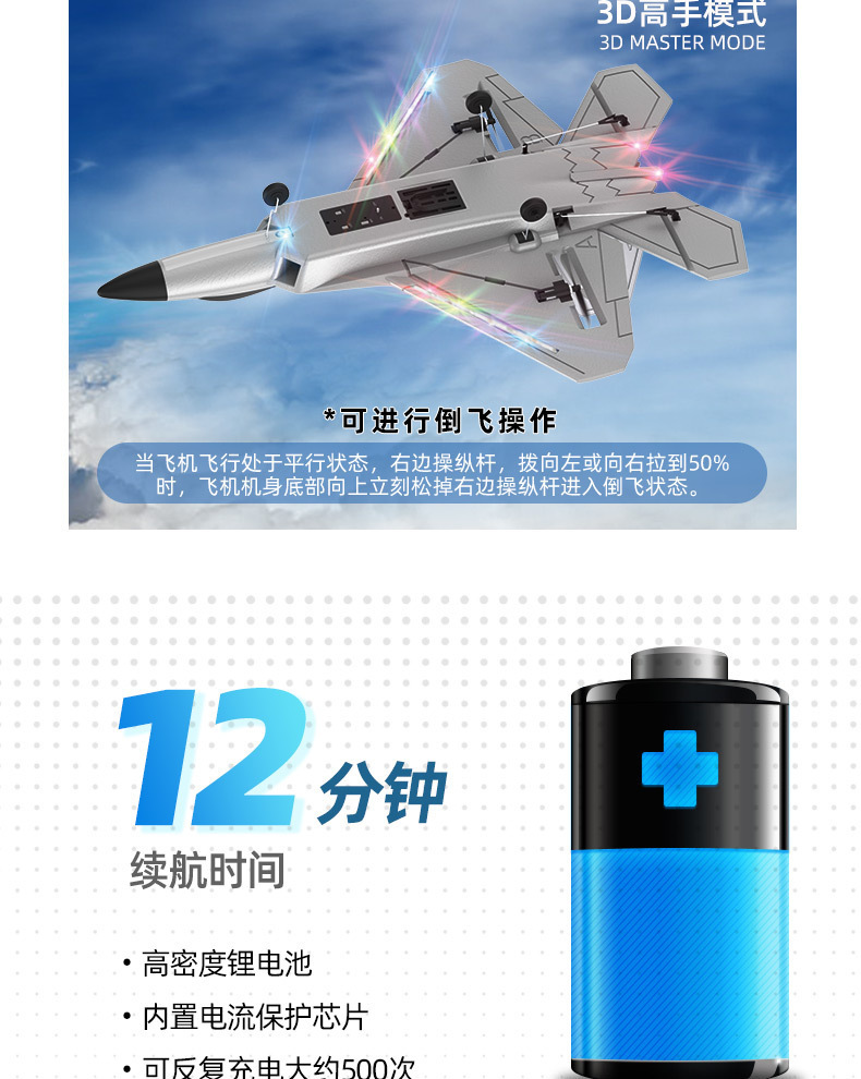 Cross-border BM22 channel Large F22 fighter jet fixed-wing foam remote control aircraft glider pic 16