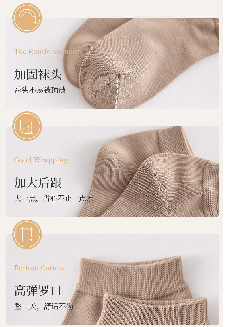 袜子男士船袜春夏季薄款吸汗透气不掉跟隐形袜ins潮浅口短袜详情2
