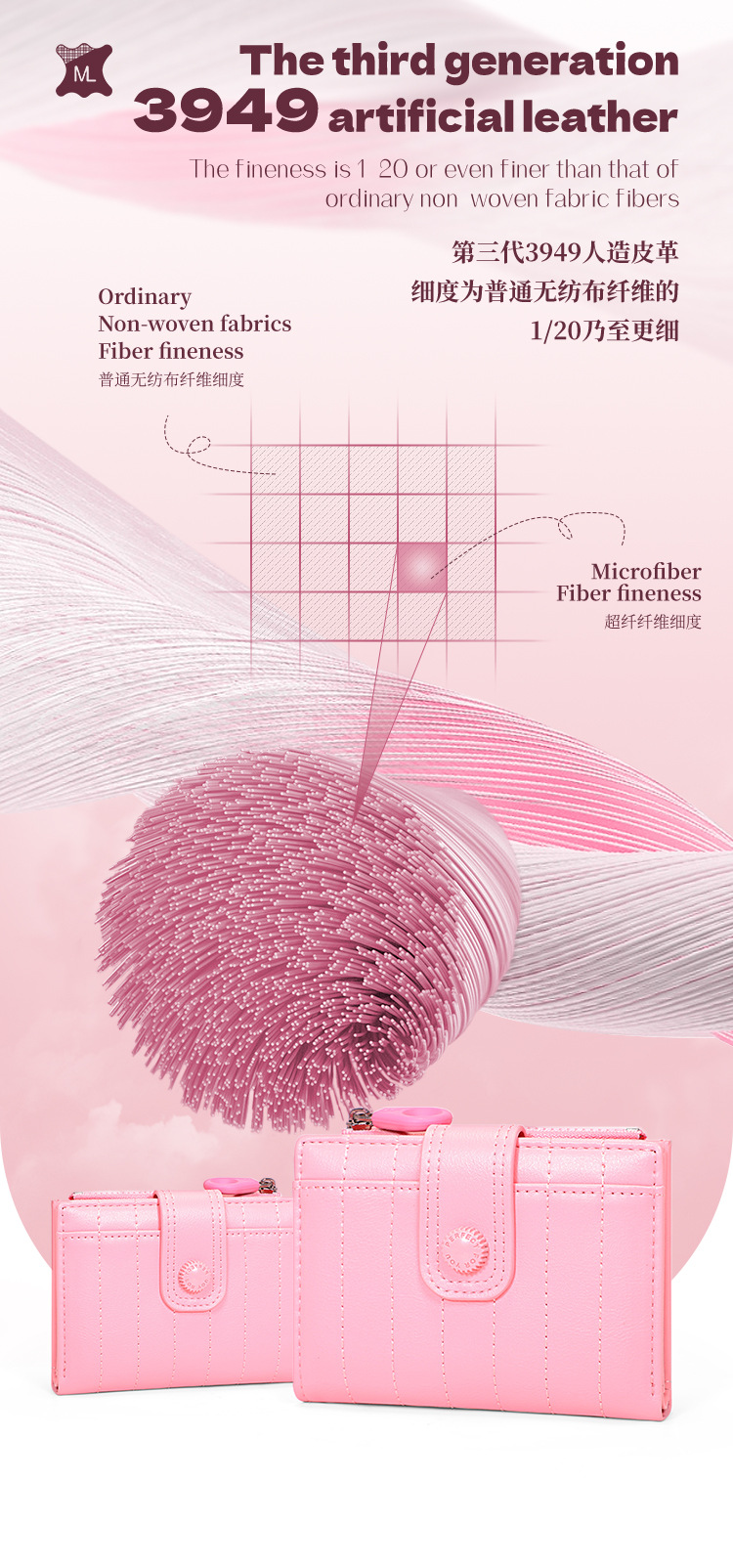 跨境新款钱包大容量超薄小卡包多卡位日系小巧精致超纤小钱包女详情4