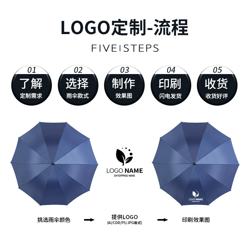 一键复制_20230225190557