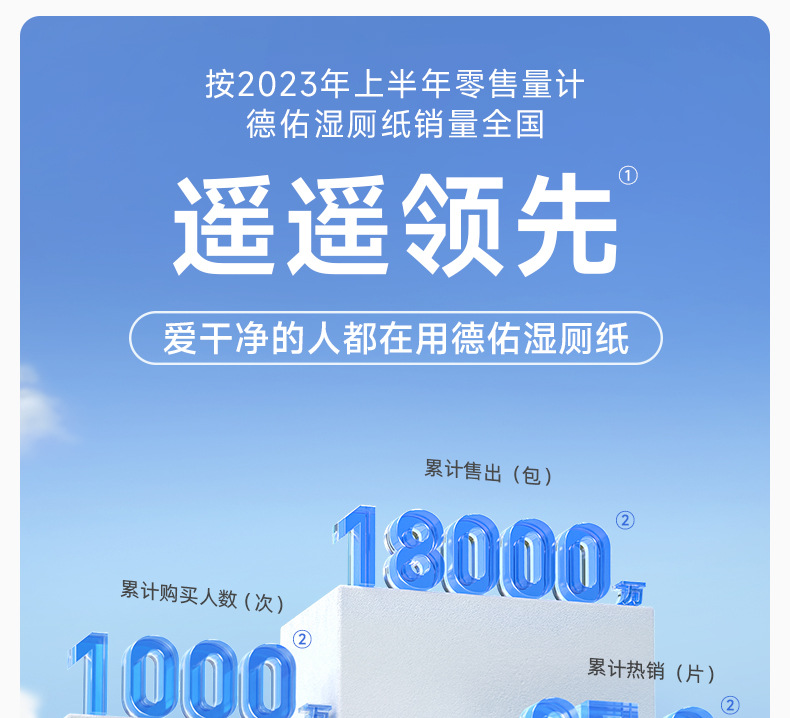 德佑湿厕纸 80抽6包湿巾男女通用可冲散厕湿巾家庭实惠装详情5