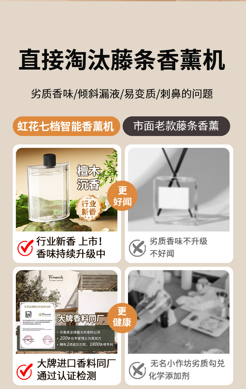 智能香薰机空气清新自动喷香机 香薰持久室内除臭香氛机卧室家用详情5