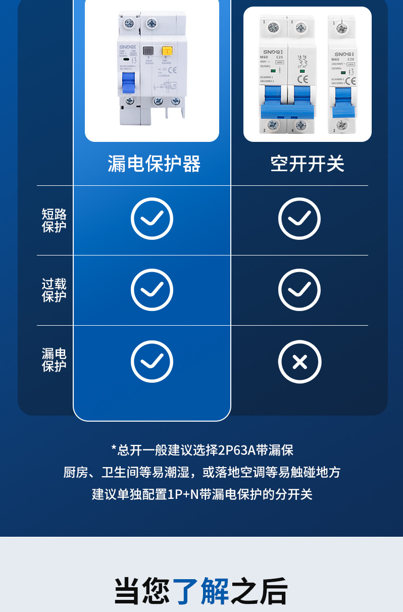 DZ47S系列配电箱家用漏电保护器 导轨式家用漏电断路器开关交流详情7