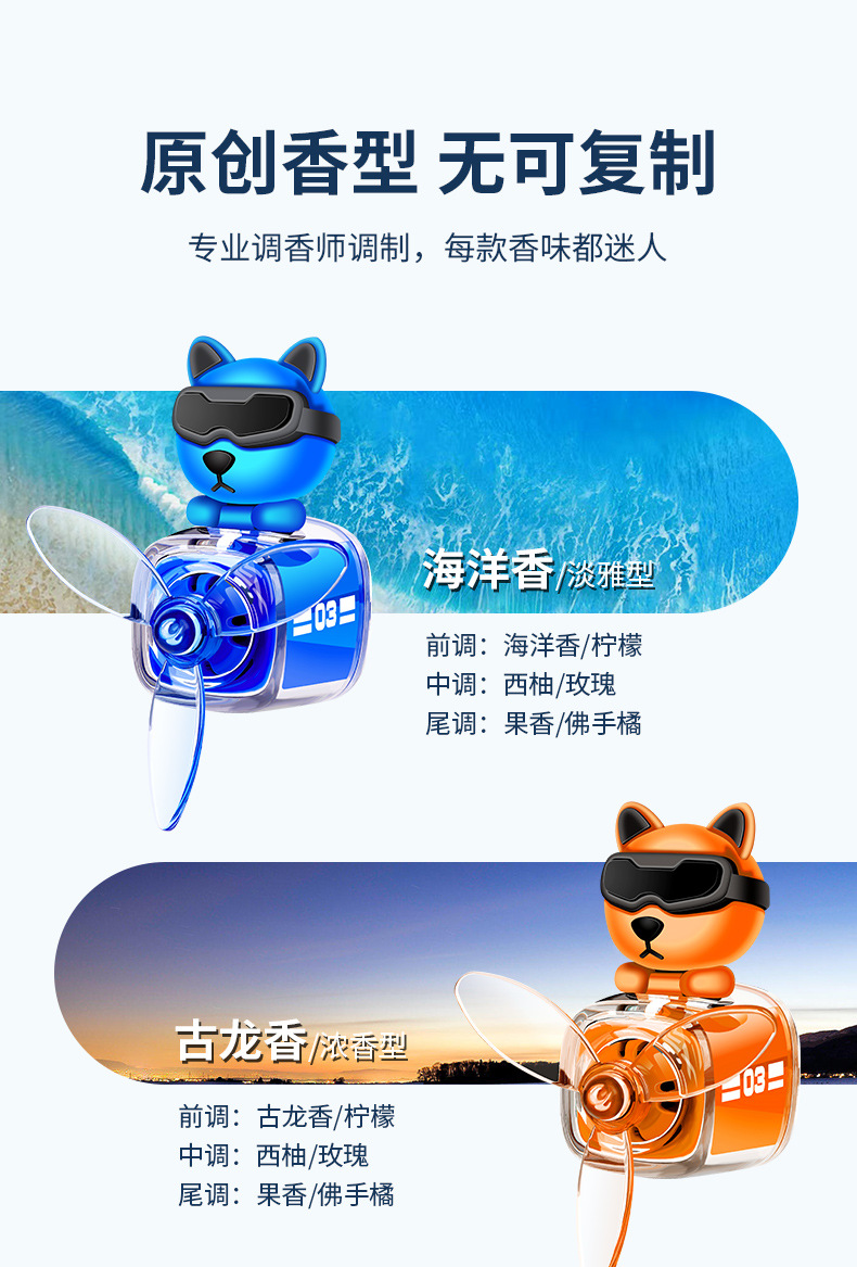 Cross-border new car aroma diffuser, car perfume, long-lasting high-end air outlet clip, fan decorative item, pointed ear dog card pic 14