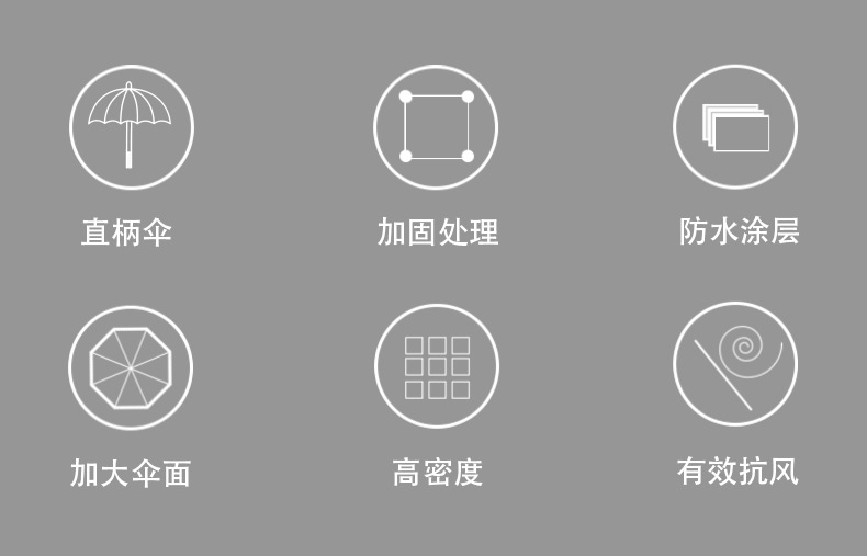 24骨长柄伞抗暴风晴雨两用伞加大双人商务直杆高尔夫伞广告印刷详情12