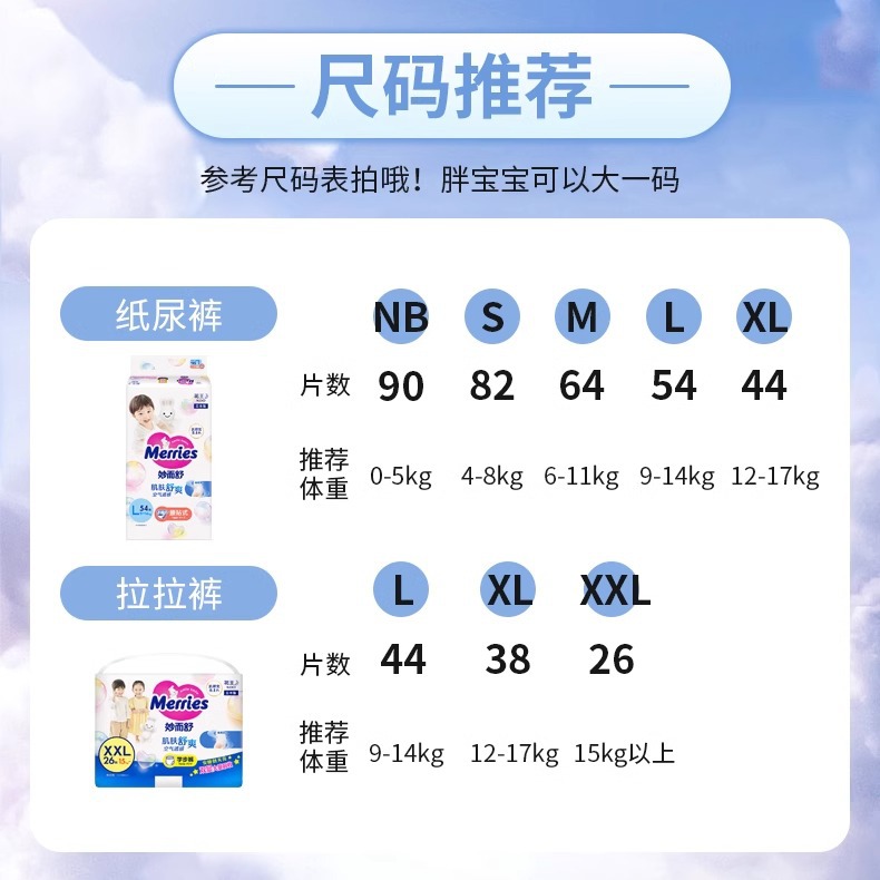 Kao Merries ultra-thin breathable baby diapers SML size from Japan are very light and thin pic 2