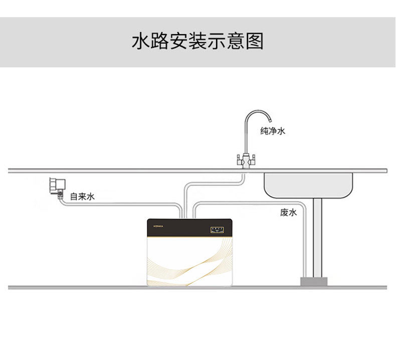 Five-level water purifier, household under-sink reverse osmosis pure water machine, scale removal, odor elimination, faucet filtration, direct drinking machine pic 16
