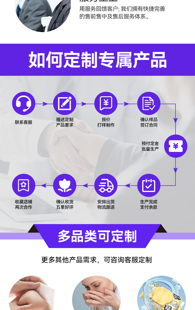 厨房湿巾加大加厚家用油烟机灶台专用强力清洁一次性抹布去油污详情4