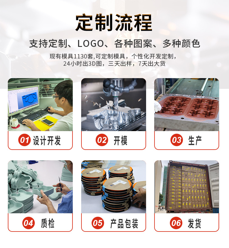 Customized silicone anti-heat gloves, microwave oven anti-slip thickened heat-insulating gloves, high-temperature resistant baking heat-insulating gloves from the manufacturer pic 8