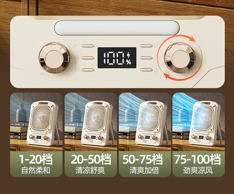USB充电款户外便携LED照明大容量数显露营风扇蓝牙音乐静音风详情1