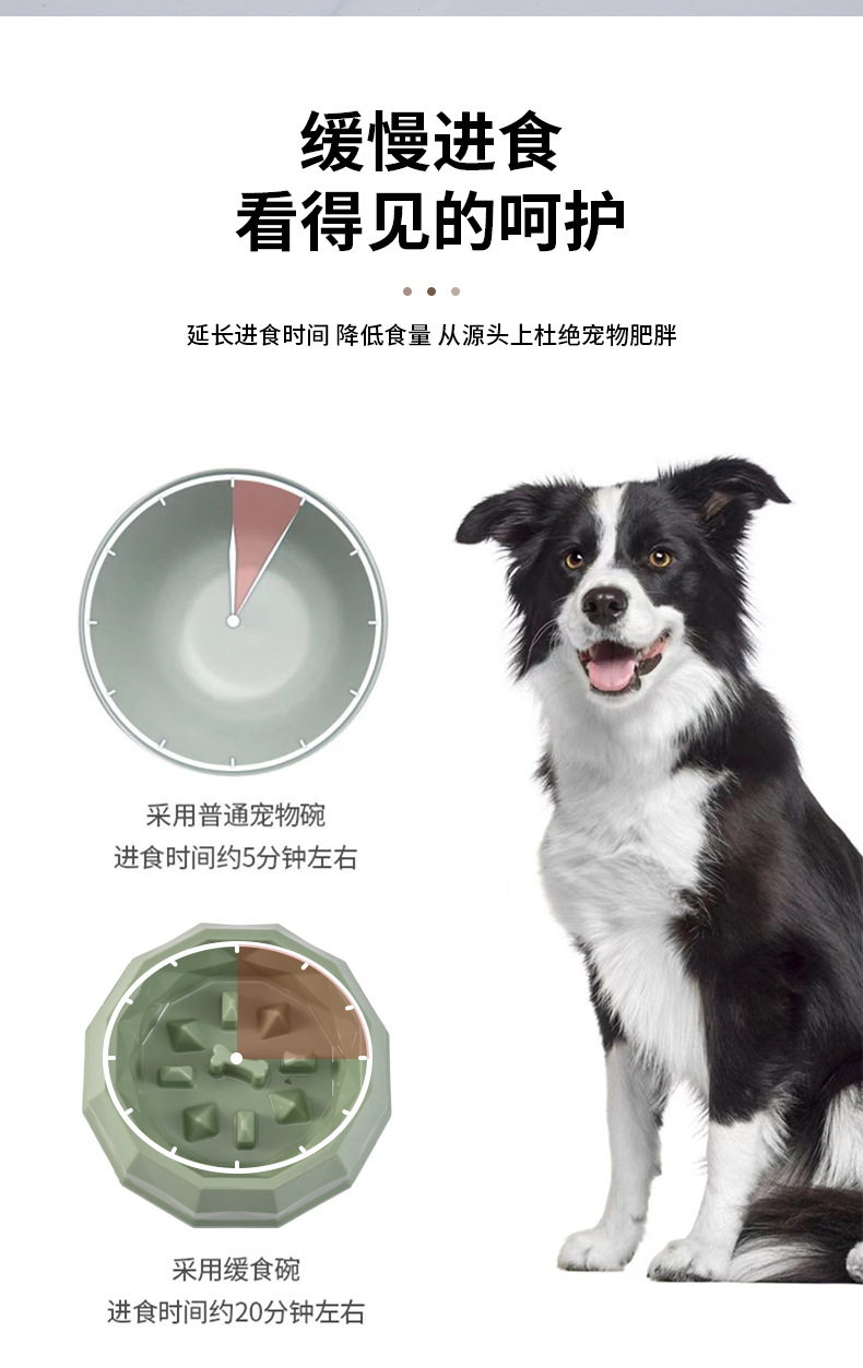 Rongka Pet Cross-border Pet Cat and Dog anti-choking and anti-vomiting slow Food Bowl, multi-color small and medium-sized dog feeder, Diamond bowl, slow food bowl pic 6