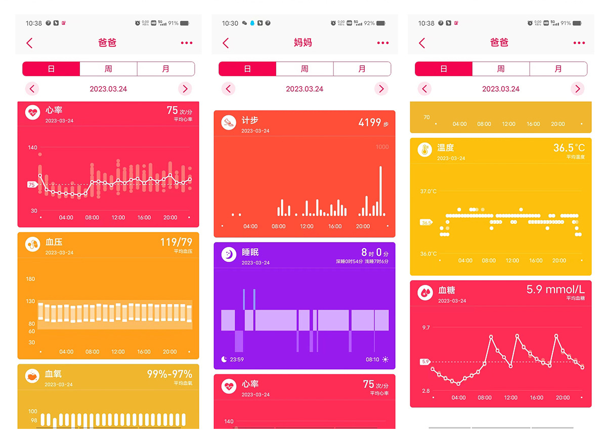 TK12智能手表新款蓝牙通话心电无创血糖体温心率睡眠监测运动中性详情21