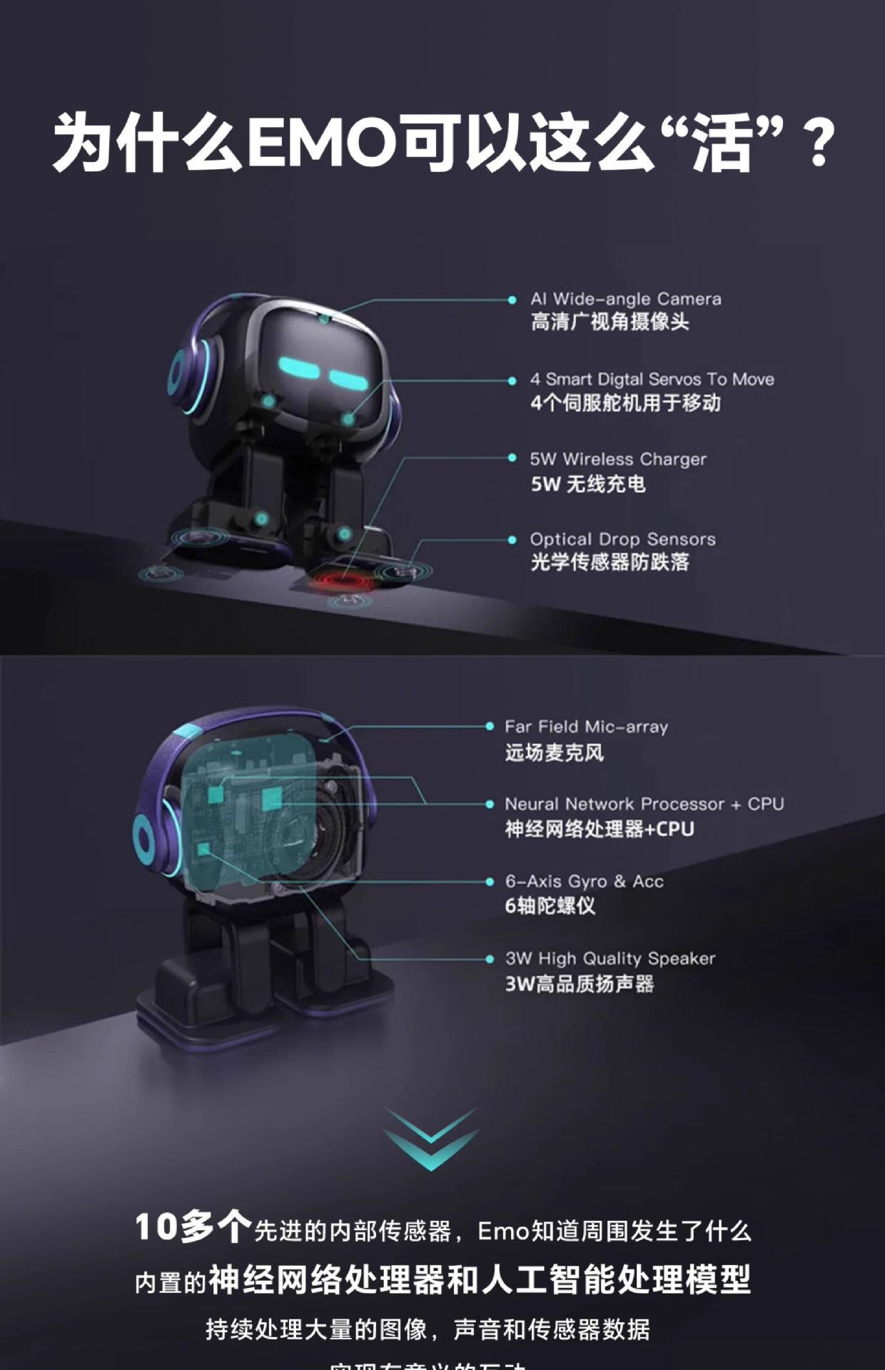 EMO机器人智能陪伴玩具语音识别情感交流电子宠物AI ROBOT PET详情7