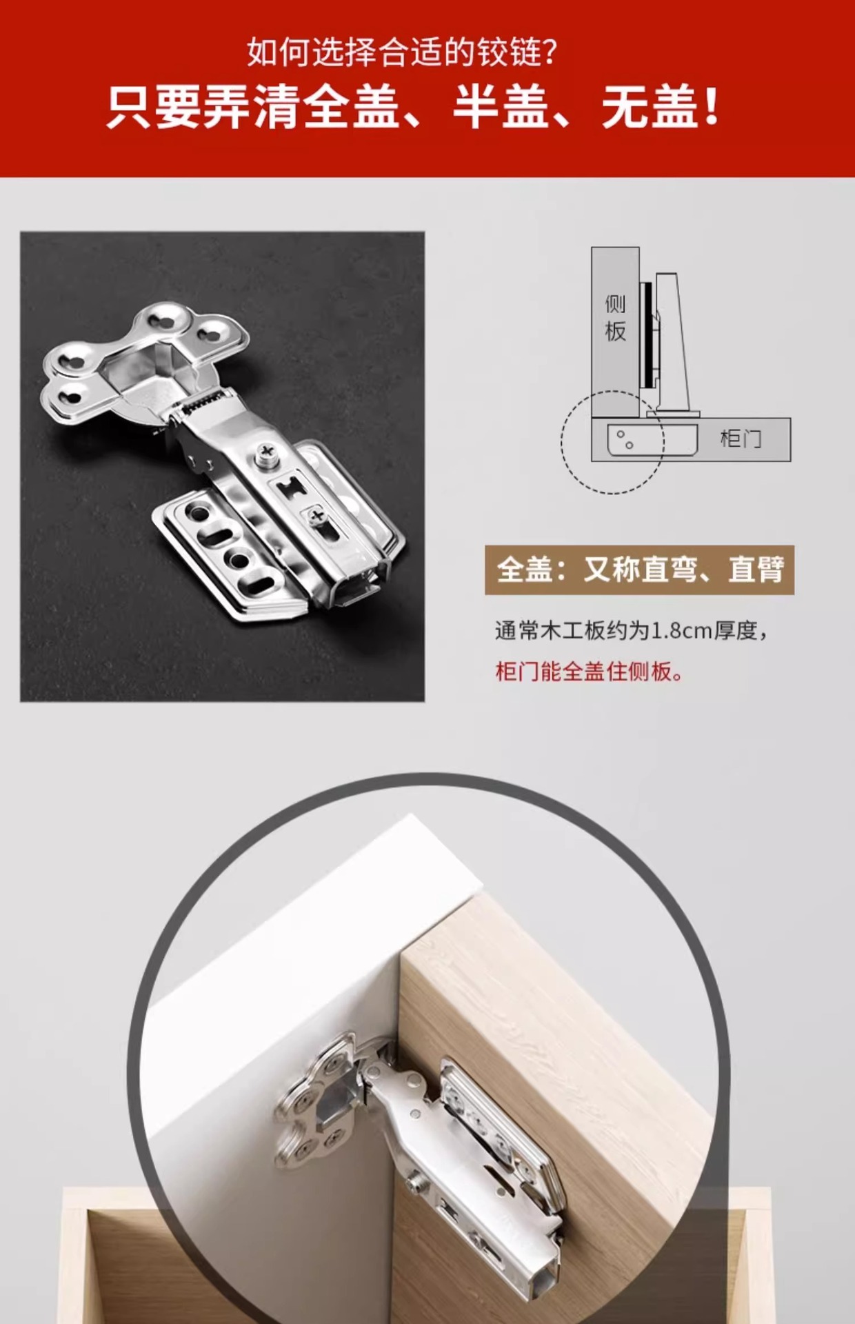 牛头特厚3.0铰链304不锈钢阻尼缓冲衣橱柜门液压飞机弹簧合页五金详情19