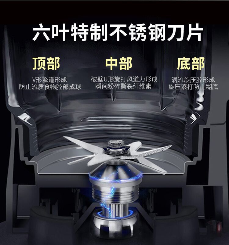 blender5500W双杯多功能破壁机搅拌机碎冰机料理机辅食榨汁机厂家详情15