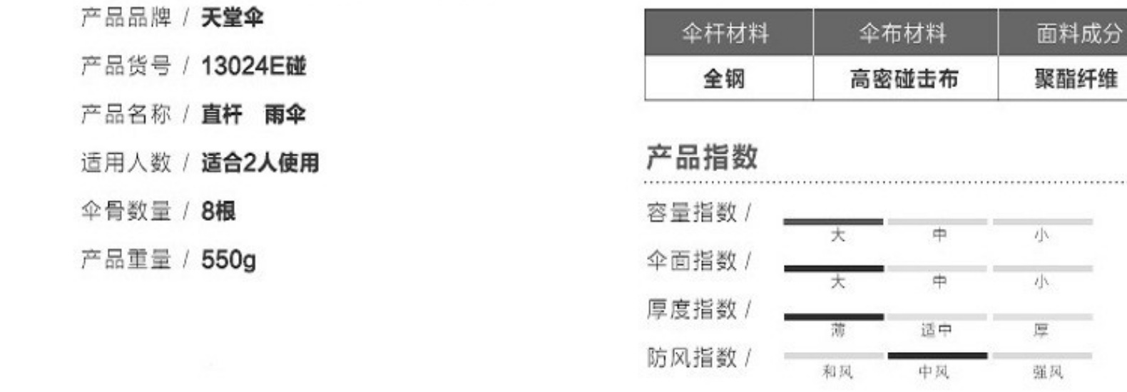天堂雨伞批发13024E碰击布拒水商务双人自动直柄晴雨伞可印LOGO详情4
